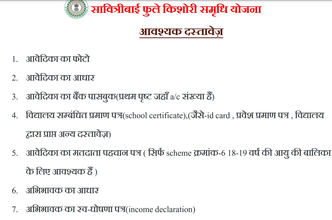 Savitribai Phule Kishori Samriddhi Yojana Document List