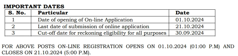 HURL Trainee Vacancy 2024 Date 