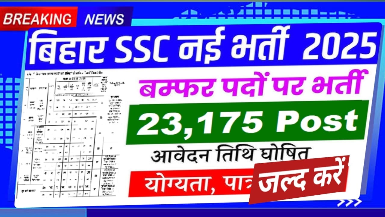 BSSC Inter Level Recruitment 2025