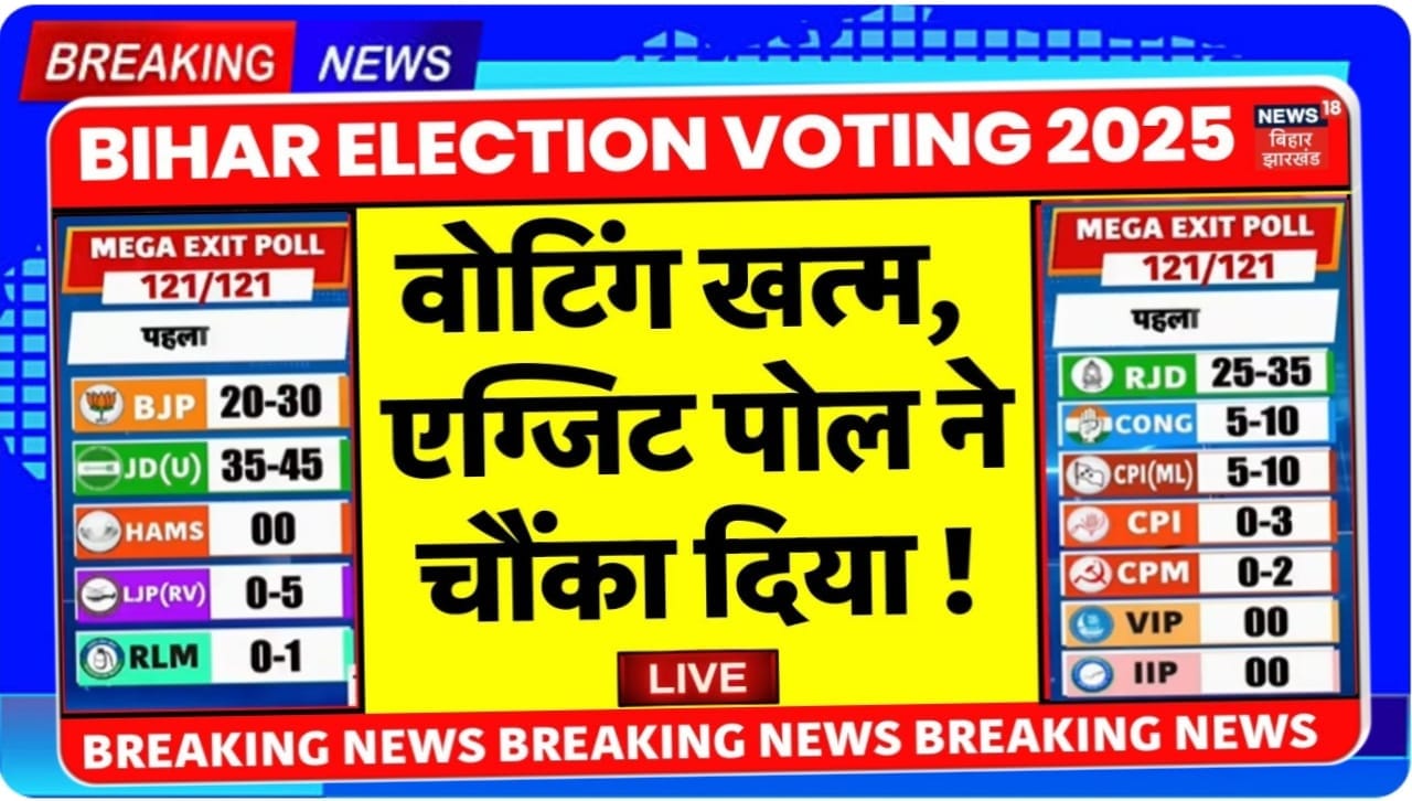 Bihar Chunav 2025 Results LIVE – NDA और INDIA गठबंधन के बीच कड़ा मुकाबला जनता के मूड से तय होगा बिहार का अगला मुख्यमंत्री