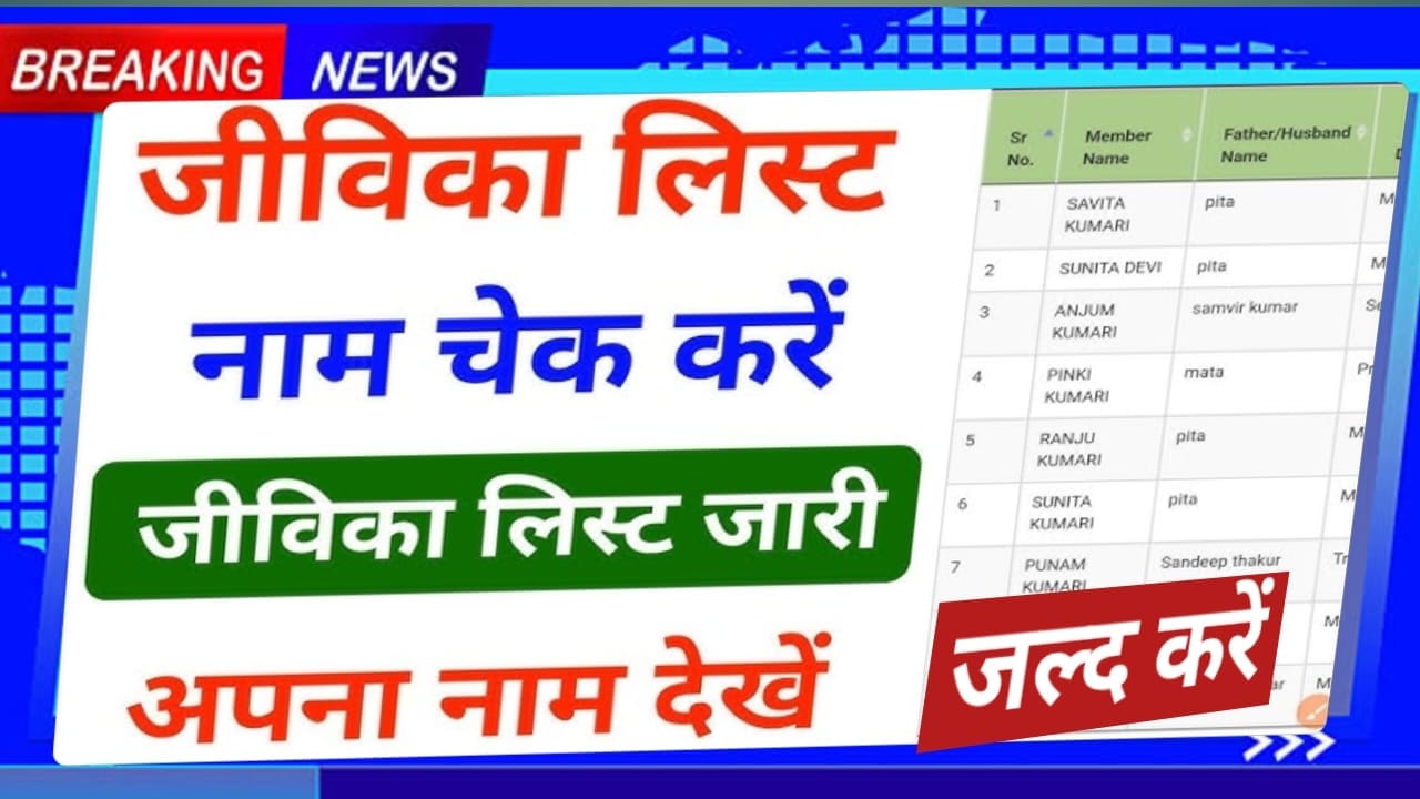 Bihar Jeevika 2025 Updated Member List