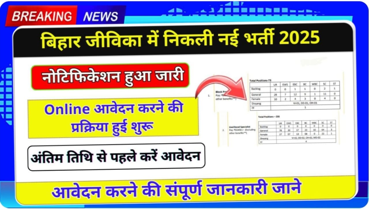 Bihar Jeevika Vacancy 2025 Out